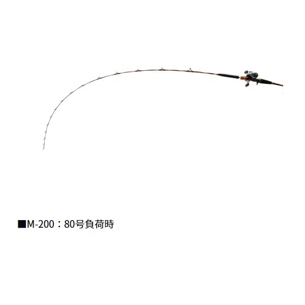 ショットバイパー ウルフリミテッド | イシグロ公式オンラインショップ
