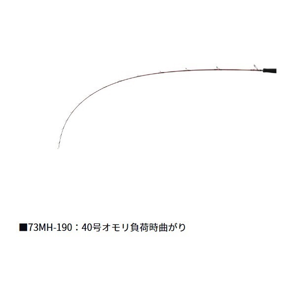 25リーディングスリルゲーム | イシグロ公式オンラインショップ