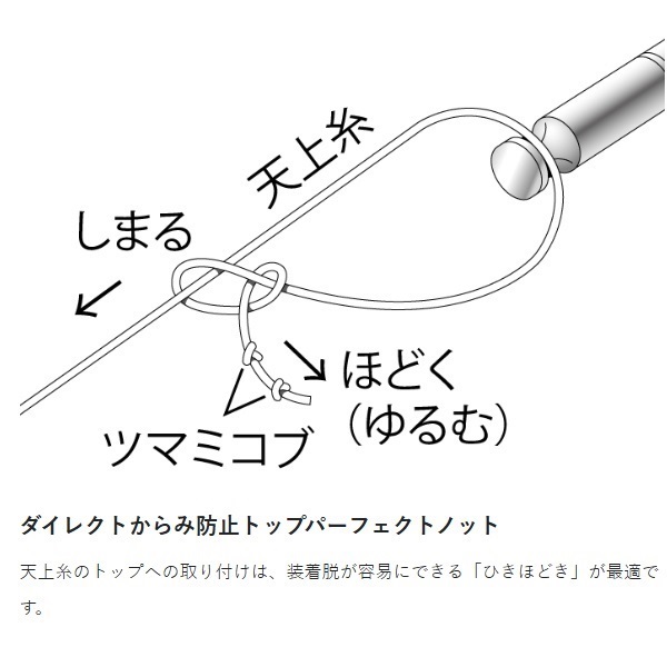 がま鮎 パワーソニック | イシグロ公式オンラインショップ