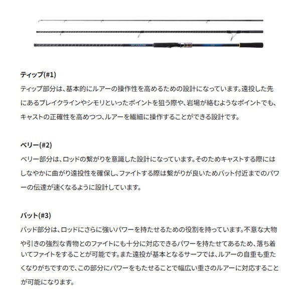 22 ネッサ BB | イシグロ公式オンラインショップ
