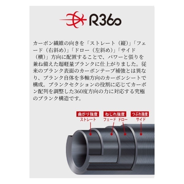 22 フラットレック5G | イシグロ公式オンラインショップ