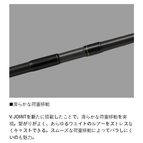 【新品未使用】25ラテオモバイル　96M-4・K DAIWA（釣り） ダイワ 25 ラテオ 96M-4・K (シーバスロッド