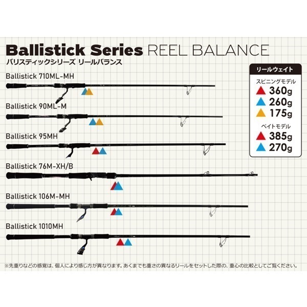 25 Ballistick | イシグロ公式オンラインショップ
