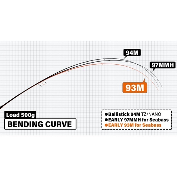 EARLY105MMH／B | イシグロ公式オンラインショップ