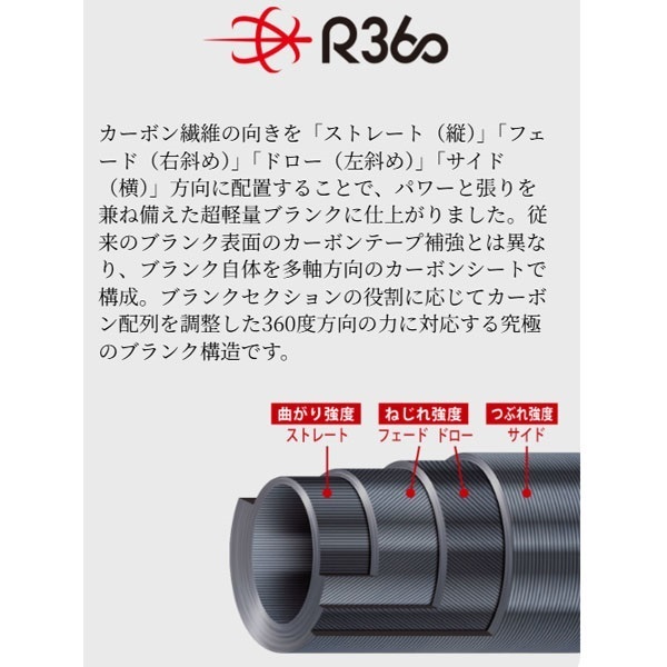 21 エギゾースト5G | イシグロ公式オンラインショップ