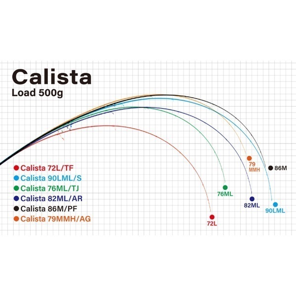 23 Calista76ML／TZ | イシグロ公式オンラインショップ