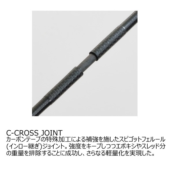 k*a様 AIST TZ 55SL アジングロッド k*a様 AIST TZ 55SL アジングロッド - メルカリ