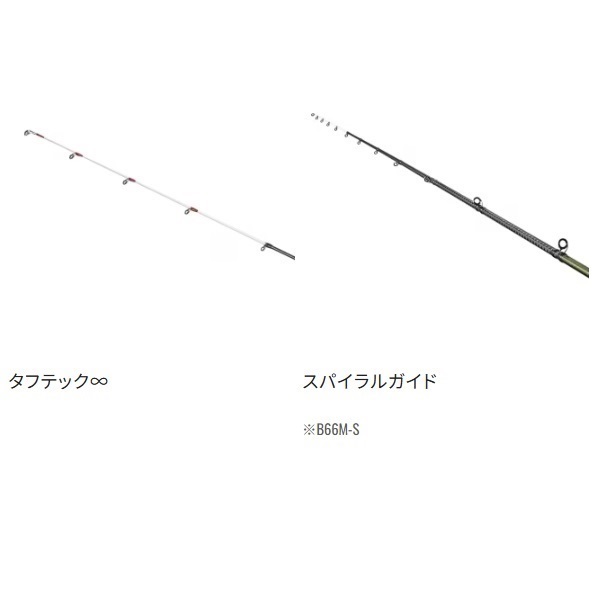25 Soare SS Boat | イシグロ公式オンラインショップ