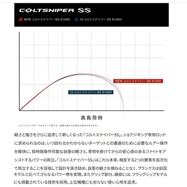 24 COLTSNIPER SS | イシグロ公式オンラインショップ