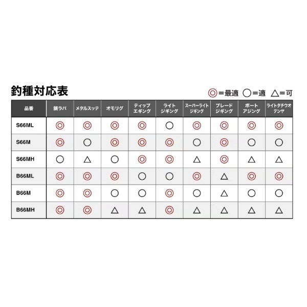 26クロスミッション SS | イシグロ公式オンラインショップ