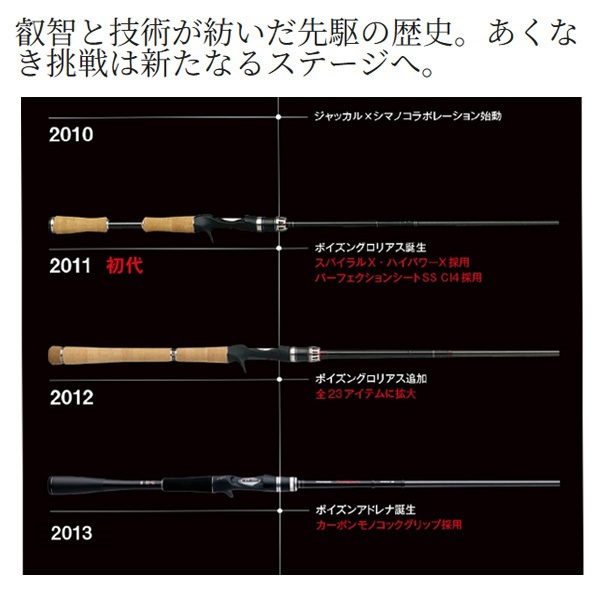 シマノ 21 ポイズングロリアス 168MH-LM　グリップジョイント 1938 シマノ 21 ポイズングロリアス 168MH-LM グリップジョイント 1938