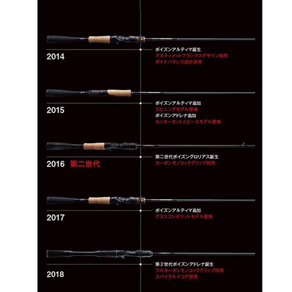 シマノ 21 ポイズングロリアス 168MH-LM　グリップジョイント 1938 シマノ 21 ポイズングロリアス 168MH-LM グリップジョイント 1938