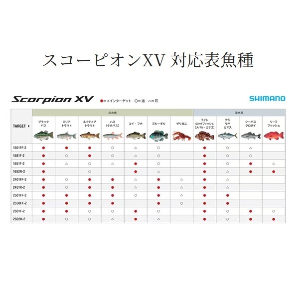 21 スコーピオンXV | イシグロ公式オンラインショップ