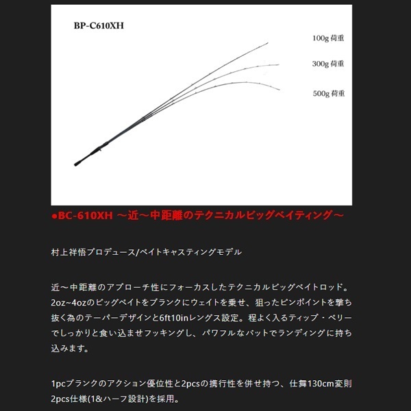 BPM | イシグロ公式オンラインショップ