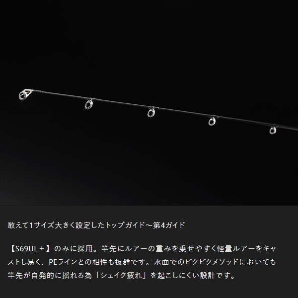 REVOLTAGE 2pcsモデル | イシグロ公式オンラインショップ