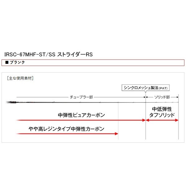 カレイド インスピラーレ | イシグロ公式オンラインショップ