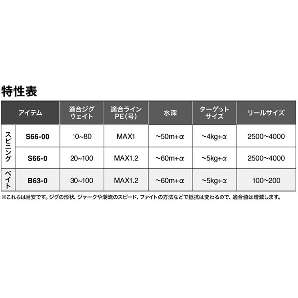 25 グラップラー タイプSLJ | イシグロ公式オンラインショップ