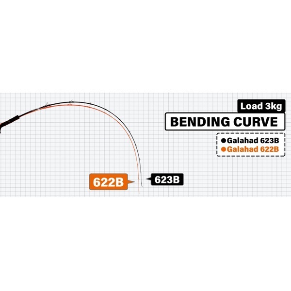 Galahad59／7 | イシグロ公式オンラインショップ