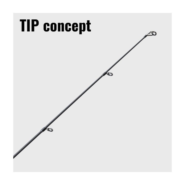 ジャイアントキリング5G サワラキャスティング | イシグロ公式