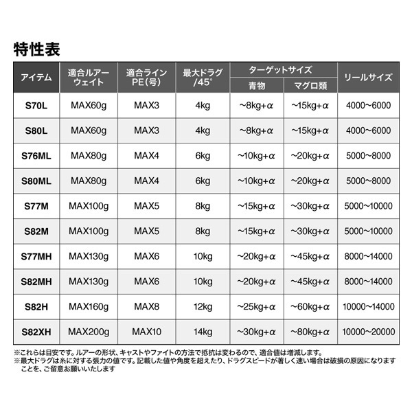 25 グラップラー タイプC | イシグロ公式オンラインショップ