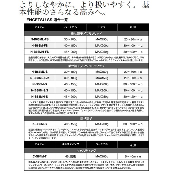 25 炎月 SS | イシグロ公式オンラインショップ