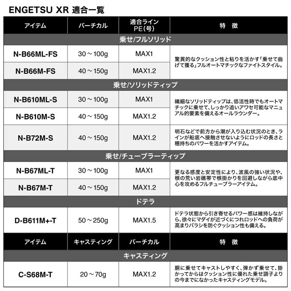26 炎月 XR | イシグロ公式オンラインショップ