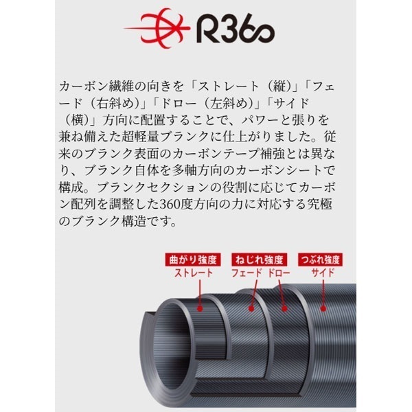 23 エギゾースト5G ティップラン | イシグロ公式オンラインショップ