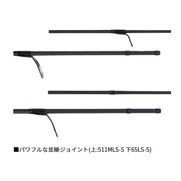 24 EMERALDAS AIR BOAT | イシグロ公式オンラインショップ