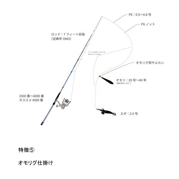 泥棒竿OMORIG STICK | イシグロ公式オンラインショップ