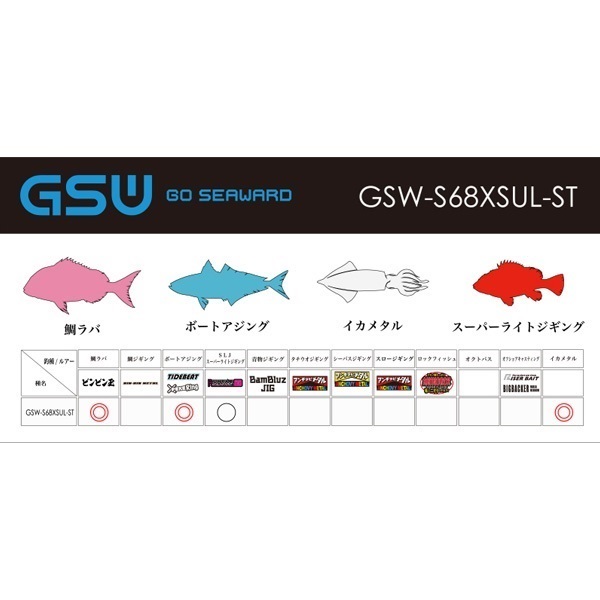 GSW(GO SEAWARD) | イシグロ公式オンラインショップ