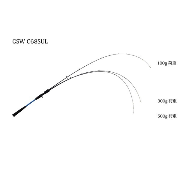 GSW（GO SEAWARD） | イシグロ公式オンラインショップ