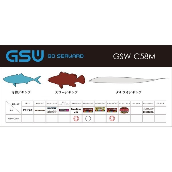 GSW（GO SEAWARD） | イシグロ公式オンラインショップ