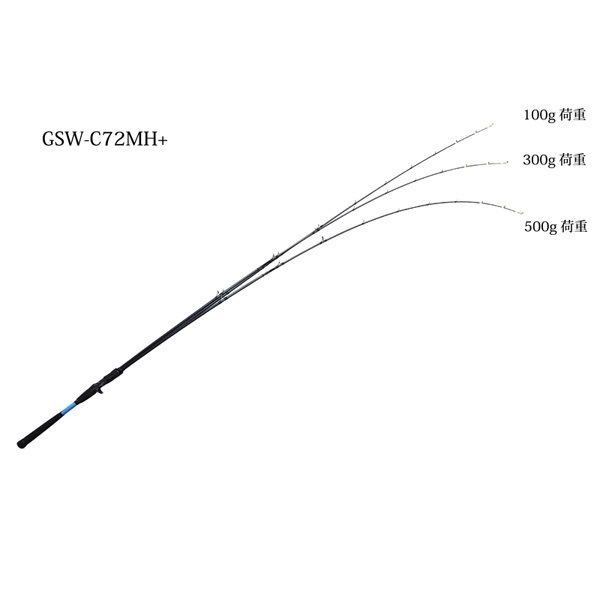 GSW（GO SEAWARD） | イシグロ公式オンラインショップ
