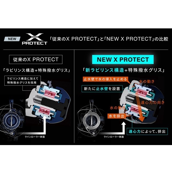 25ツインパワーXD | イシグロ公式オンラインショップ