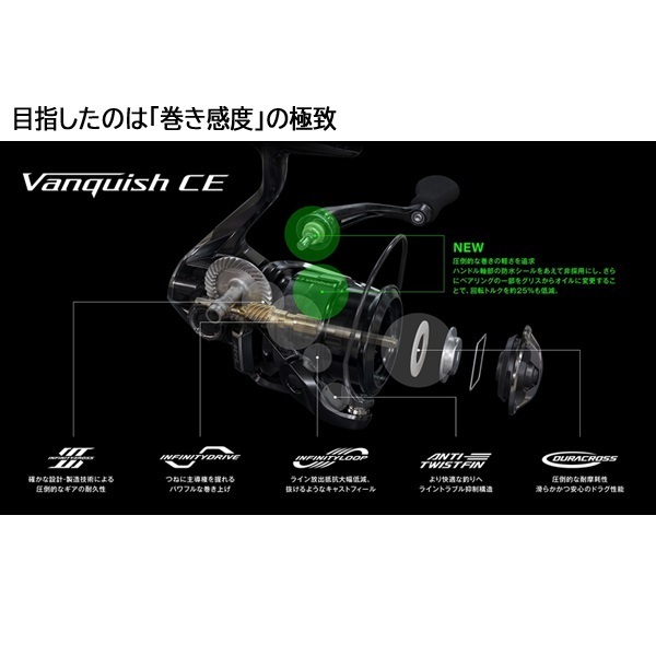 シマノ 26 ヴァンキッシュ CE C2000S 新品未使用 シマノ 26ヴァンキッシュ CE C2000S