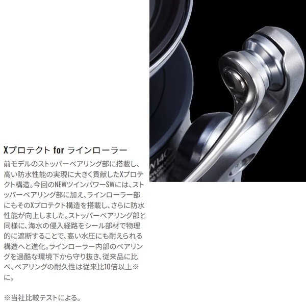 21ツインパワーSW | イシグロ公式オンラインショップ
