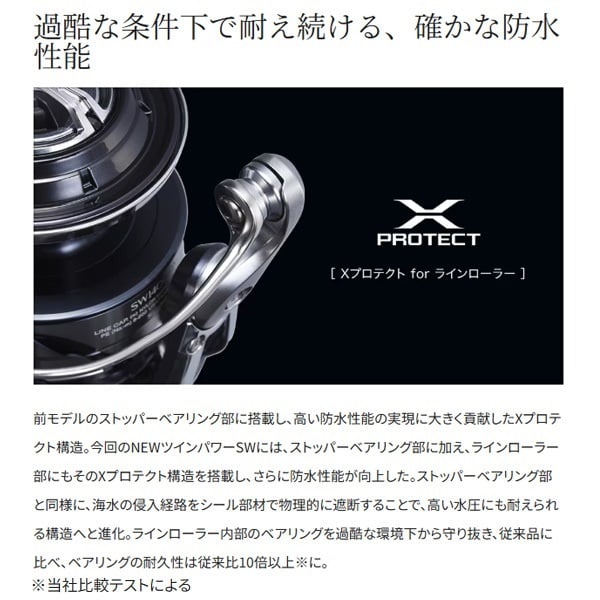 21ツインパワーSW | イシグロ公式オンラインショップ
