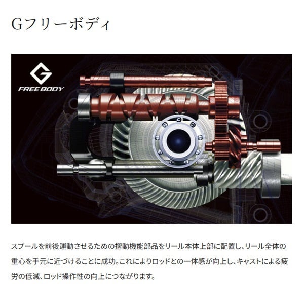 25アクティブキャスト | イシグロ公式オンラインショップ