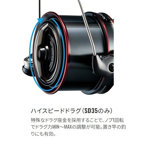 サーフリーダー　セット シマノ 18 サーフリーダーC14+35 極細セット