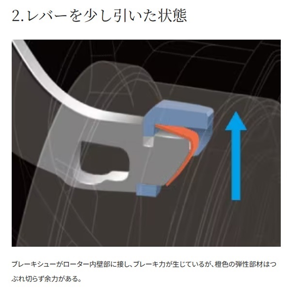 23ハイパーフォースLB | イシグロ公式オンラインショップ