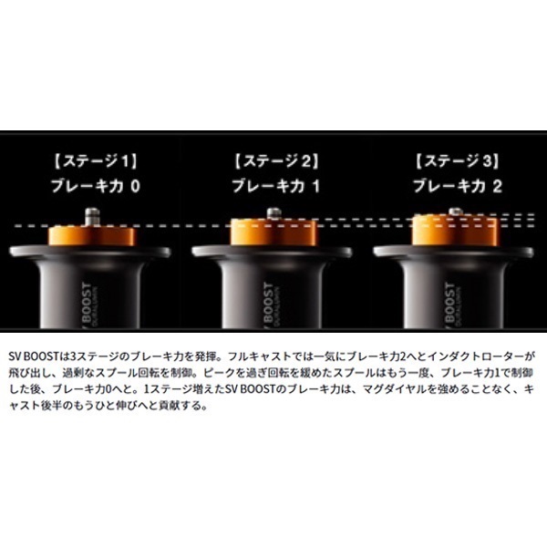 スティーズ リミテッド SV TW 1000 | イシグロ公式オンラインショップ