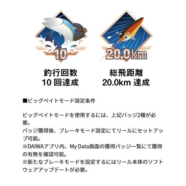 インドの大運動会 ドスベロ様 セット インドの大運動会 ドスベロ様 セット