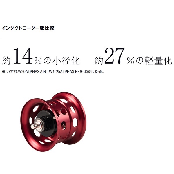 25アルファスBF TW | イシグロ公式オンラインショップ