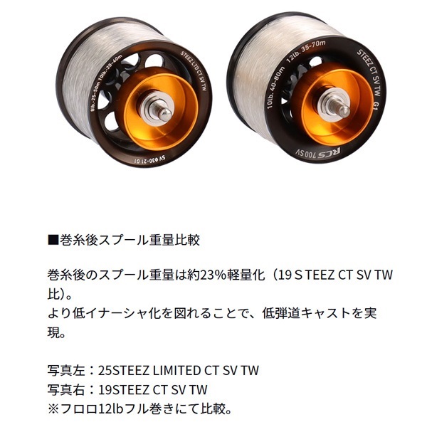 25スティーズリミテッドCT SVTW | イシグロ公式オンラインショップ