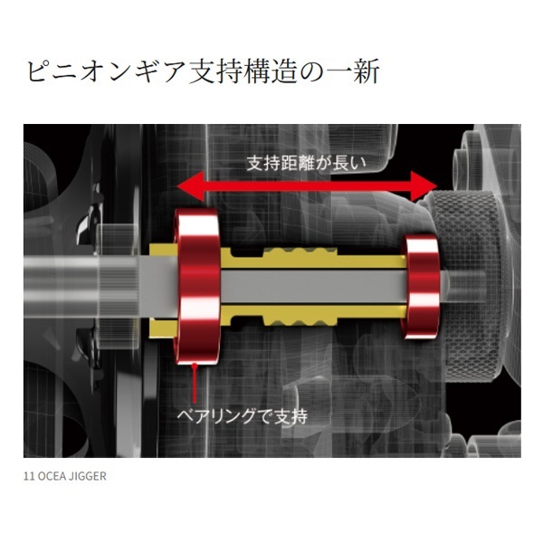 21オシアジガー 1500HG SHIMANO 21オシアジガー 1500XGの最安値・インプレ・釣果 | 本音