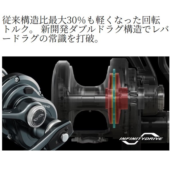 24オシアジガーLD | イシグロ公式オンラインショップ