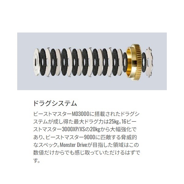 20ビーストマスター | イシグロ公式オンラインショップ