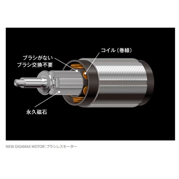 20ビーストマスター | イシグロ公式オンラインショップ