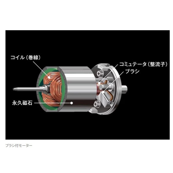 20ビーストマスター | イシグロ公式オンラインショップ
