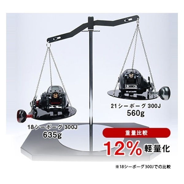 21シーボーグ | イシグロ公式オンラインショップ